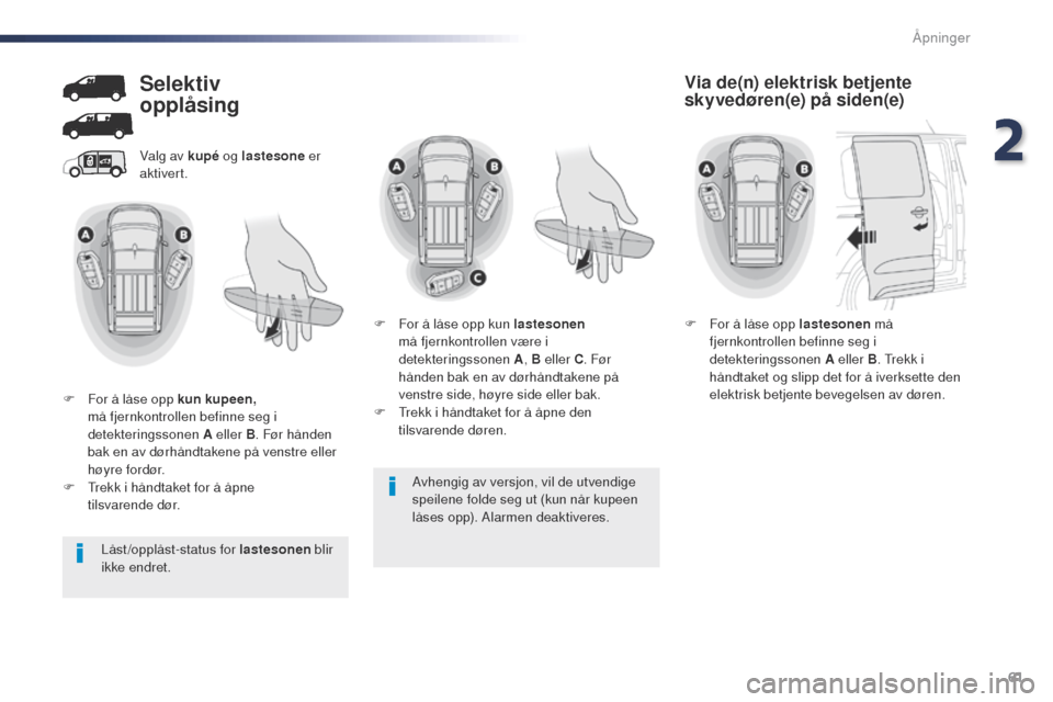 Peugeot Expert VU 2016  Brukerhåndbok (in Norwegian) 61
Expert_no_Chap02_ouvertures_ed01-2016
Avhengig av versjon, vil de utvendige 
speilene folde seg ut (kun når kupeen 
låses opp). Alarmen deaktiveres.
Valg av kupé
 og lastesone  er 
aktivert.
Sel