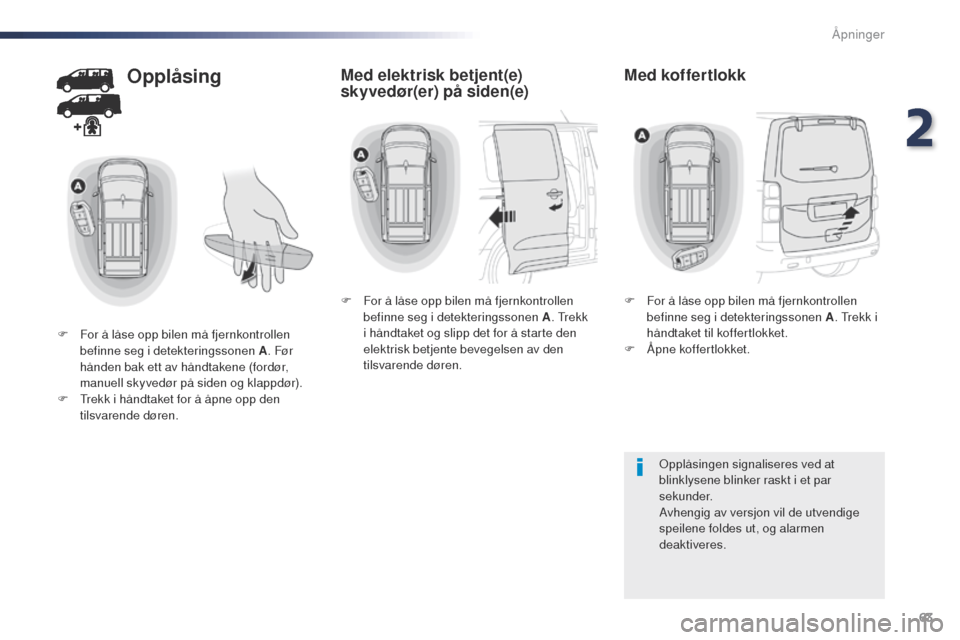 Peugeot Expert VU 2016  Brukerhåndbok (in Norwegian) 63
Expert_no_Chap02_ouvertures_ed01-2016
Opplåsing
F For å låse opp bilen må fjernkontrollen befinne seg i detekteringssonen A . Før 
hånden bak ett av håndtakene (fordør, 
manuell skyvedør p