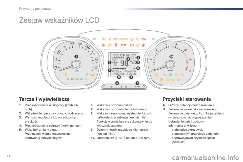 Peugeot Expert VU 2016 Instrukcja Obsługi (in Polish) 14
Zestaw wskaźników LCD
1. Prędkościomierz analogowy (km/h lub m p h).
2.
W
skaźnik temperatury płynu chłodzącego.
3.
W
artości regulatora lub ogranicznika
prędkości.
4.
P
rędkośc Peugeot Expert VU 2016 Instrukcja Obsługi (in Polish) 14
Zestaw wskaźników LCD
1. Prędkościomierz analogowy (km/h lub m p h).
2.
W
skaźnik temperatury płynu chłodzącego.
3.
W
artości regulatora lub ogranicznika
prędkości.
4.
P
rędkośc