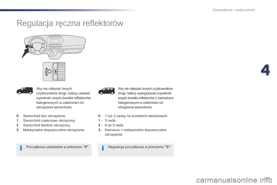 Peugeot Expert VU 2016 Instrukcja Obsługi (in Polish) 155
Expert_pl_Chap04_eclairage-et-visibilite_ed01-2016
Aby nie oślepiać innych użytkowników
drogi, należy wyregulować wysokość
wiązki światła reflektorów z żarówkami
halogenowymi w za Peugeot Expert VU 2016 Instrukcja Obsługi (in Polish) 155
Expert_pl_Chap04_eclairage-et-visibilite_ed01-2016
Aby nie oślepiać innych użytkowników
drogi, należy wyregulować wysokość
wiązki światła reflektorów z żarówkami
halogenowymi w za