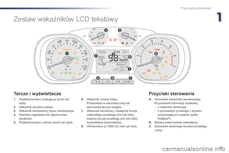 Peugeot Expert VU 2016 Instrukcja Obsługi (in Polish) 15
Expert_pl_Chap01_instruments-de-bord_ed01-2016
1. Prędkościomierz analogowy (km/h lub m p h).
2.
W
skaźnik poziomu paliwa.
3.
W
skaźnik temperatury płynu chłodzącego.
4.
W
artości reg Peugeot Expert VU 2016 Instrukcja Obsługi (in Polish) 15
Expert_pl_Chap01_instruments-de-bord_ed01-2016
1. Prędkościomierz analogowy (km/h lub m p h).
2.
W
skaźnik poziomu paliwa.
3.
W
skaźnik temperatury płynu chłodzącego.
4.
W
artości reg