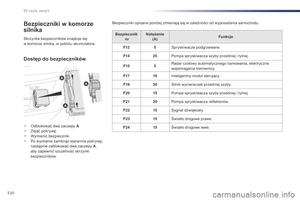 Peugeot Expert VU 2016 Instrukcja Obsługi (in Polish) 320
Expert_pl_Chap08_En-cas-de-panne_ed01-2016
Bezpieczniki w komorze
silnika
F Odblokować dwa zaczepy A.
F Z djąć pokrywę.
F
W
ymienić bezpiecznik.
F
P
o wymianie zamknąć starannie pok Peugeot Expert VU 2016 Instrukcja Obsługi (in Polish) 320
Expert_pl_Chap08_En-cas-de-panne_ed01-2016
Bezpieczniki w komorze
silnika
F Odblokować dwa zaczepy A.
F Z djąć pokrywę.
F
W
ymienić bezpiecznik.
F
P
o wymianie zamknąć starannie pok