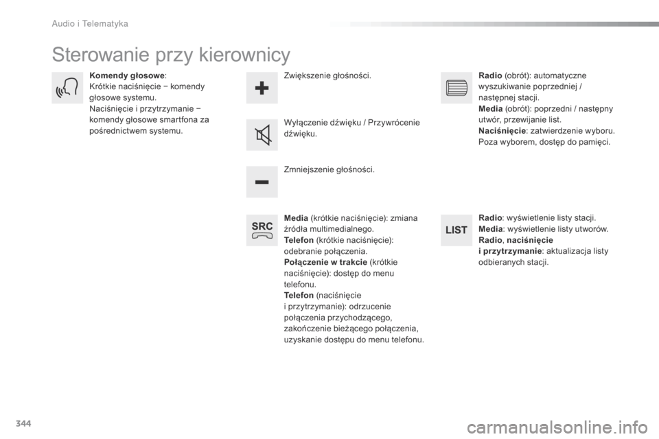 Peugeot Expert VU 2016 Instrukcja Obsługi (in Polish) 344
Expert_pl_Chap10b_NAC-1_ed01-2016
Sterowanie przy kierownicy
Media (krótkie naciśnięcie): zmiana
źródła multimedialnego.
Telefon (krótkie naciśnięcie):
odebranie połączenia.
Połącz Peugeot Expert VU 2016 Instrukcja Obsługi (in Polish) 344
Expert_pl_Chap10b_NAC-1_ed01-2016
Sterowanie przy kierownicy
Media (krótkie naciśnięcie): zmiana
źródła multimedialnego.
Telefon (krótkie naciśnięcie):
odebranie połączenia.
Połącz