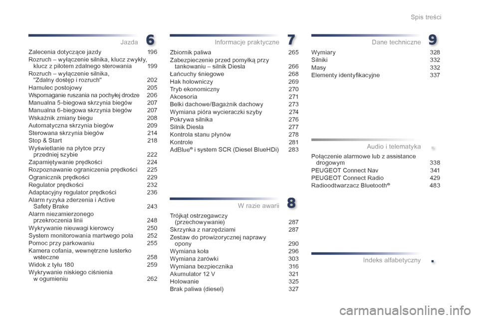 Peugeot Expert VU 2016  Instrukcja Obsługi (in Polish) .
.
Expert_pl_Chap00a_sommaire_ed01-2016
Zalecenia dotyczące jazdy 196
Rozruch – wyłączenie silnika, klucz zwykły,  klucz z
  pilotem zdalnego sterowania  
1
 99
Rozruch – wyłączenie silnika