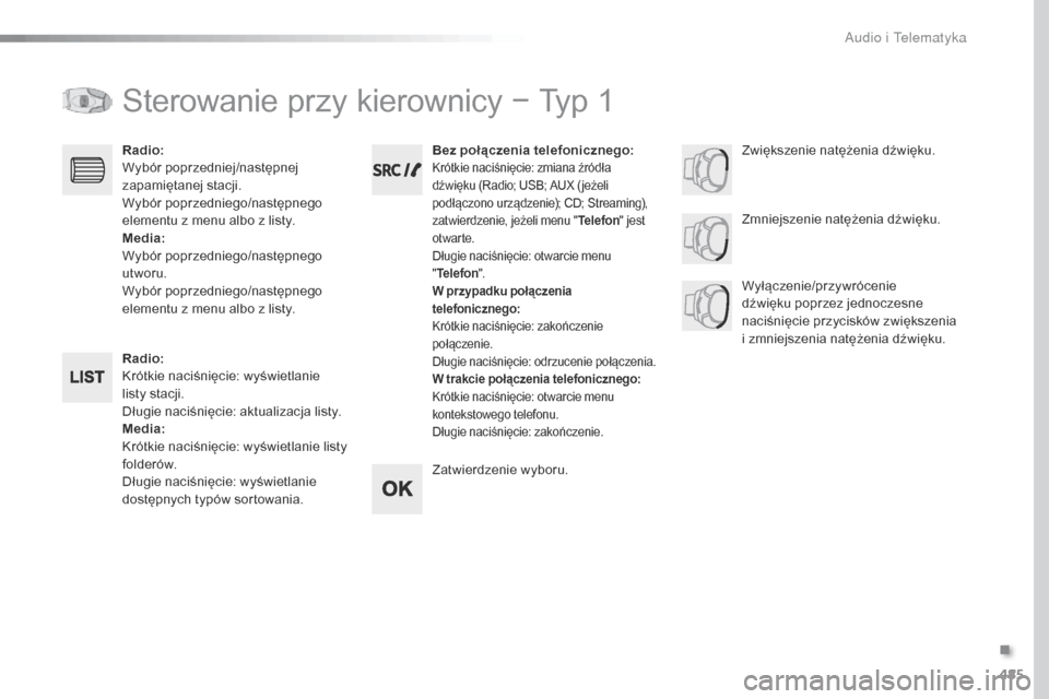 Peugeot Expert VU 2016 Instrukcja Obsługi (in Polish) 485
Expert_pl_Chap10d_RD6_ed01-2016
Sterowanie przy kierownicy − Typ 1
Radio:
Krótkie naciśnięcie: wyświetlanie
listy stacji.
Długie naciśnięcie: aktualizacja listy.
Media:
Krótkie naciśni Peugeot Expert VU 2016 Instrukcja Obsługi (in Polish) 485
Expert_pl_Chap10d_RD6_ed01-2016
Sterowanie przy kierownicy − Typ 1
Radio:
Krótkie naciśnięcie: wyświetlanie
listy stacji.
Długie naciśnięcie: aktualizacja listy.
Media:
Krótkie naciśni