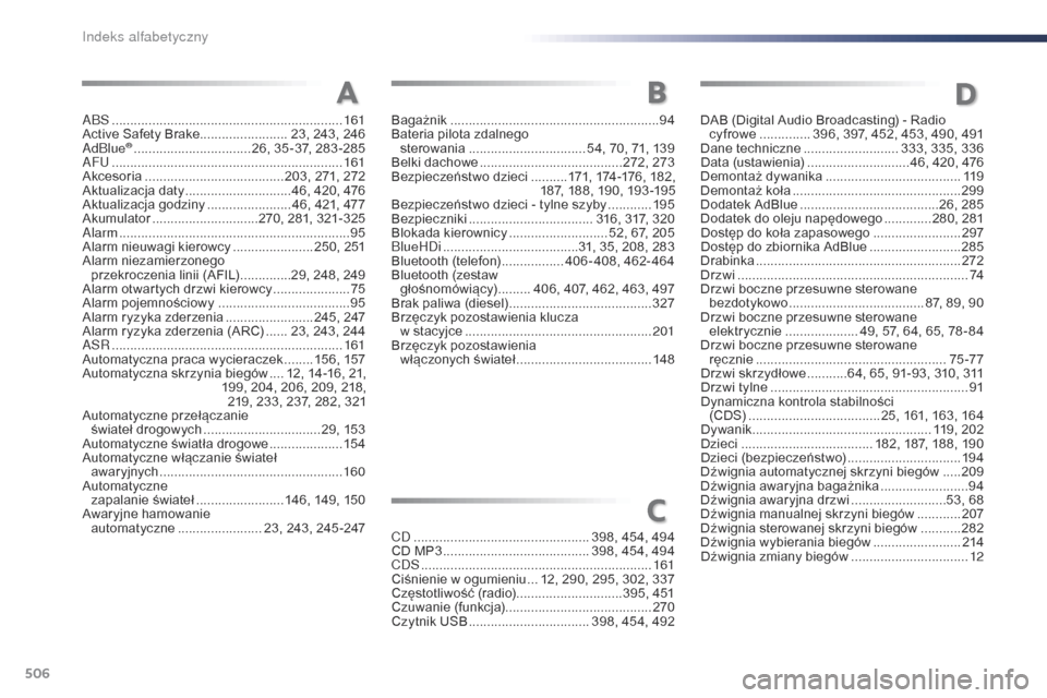 Peugeot Expert VU 2016 Instrukcja Obsługi (in Polish) 506
Expert_pl_Chap11_index-alpha_ed01-2016
ABS ...............................................................161
Active Safety Brake........................ 23, 243, 246
AdBlue
® ................... Peugeot Expert VU 2016 Instrukcja Obsługi (in Polish) 506
Expert_pl_Chap11_index-alpha_ed01-2016
ABS ...............................................................161
Active Safety Brake........................ 23, 243, 246
AdBlue
® ...................