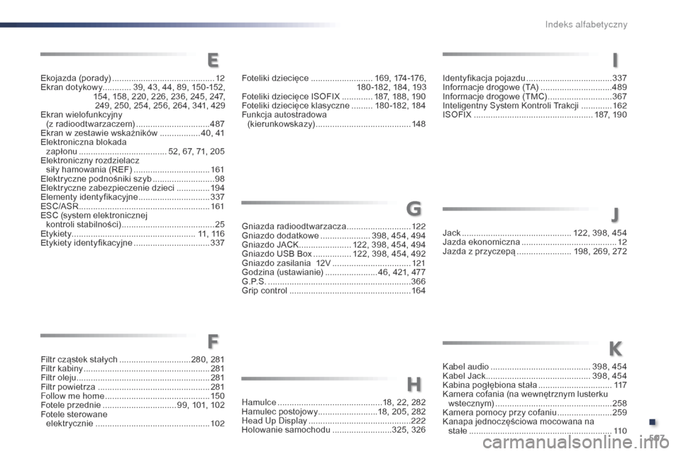 Peugeot Expert VU 2016 Instrukcja Obsługi (in Polish) 507
Expert_pl_Chap11_index-alpha_ed01-2016
Ekojazda (porady) ...........................................12
Ekran dotykowy ............ 3 9, 43, 44, 89, 150 -152,
154, 158, 220, 226, 236, 245, 247, Peugeot Expert VU 2016 Instrukcja Obsługi (in Polish) 507
Expert_pl_Chap11_index-alpha_ed01-2016
Ekojazda (porady) ...........................................12
Ekran dotykowy ............ 3 9, 43, 44, 89, 150 -152,
154, 158, 220, 226, 236, 245, 247,