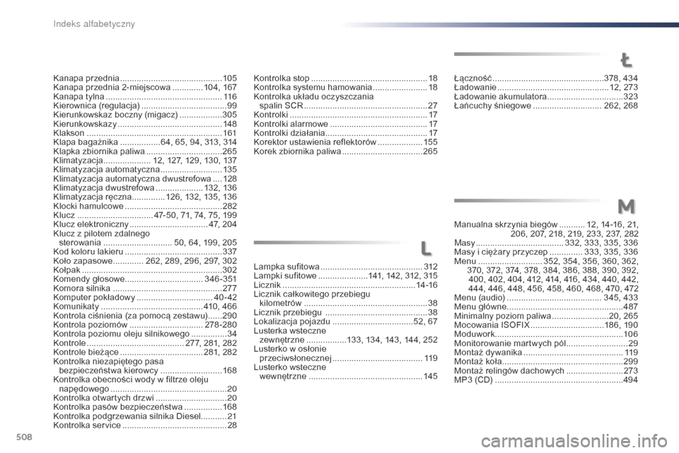 Peugeot Expert VU 2016 Instrukcja Obsługi (in Polish) 508
Expert_pl_Chap11_index-alpha_ed01-2016
Ł
M
Łączność ...............................................378, 434
Ładowanie ............................................... 1 2, 273
Ładowanie akum Peugeot Expert VU 2016 Instrukcja Obsługi (in Polish) 508
Expert_pl_Chap11_index-alpha_ed01-2016
Ł
M
Łączność ...............................................378, 434
Ładowanie ............................................... 1 2, 273
Ładowanie akum