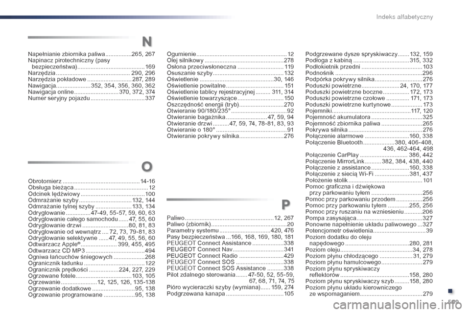Peugeot Expert VU 2016 Instrukcja Obsługi (in Polish) 509
Expert_pl_Chap11_index-alpha_ed01-2016
Napełnianie zbiornika paliwa ................265, 267
Napinacz pirotechniczny (pasy bezpieczeństwa)
...............................
..........169
Narzę Peugeot Expert VU 2016 Instrukcja Obsługi (in Polish) 509
Expert_pl_Chap11_index-alpha_ed01-2016
Napełnianie zbiornika paliwa ................265, 267
Napinacz pirotechniczny (pasy bezpieczeństwa)
...............................
..........169
Narzę