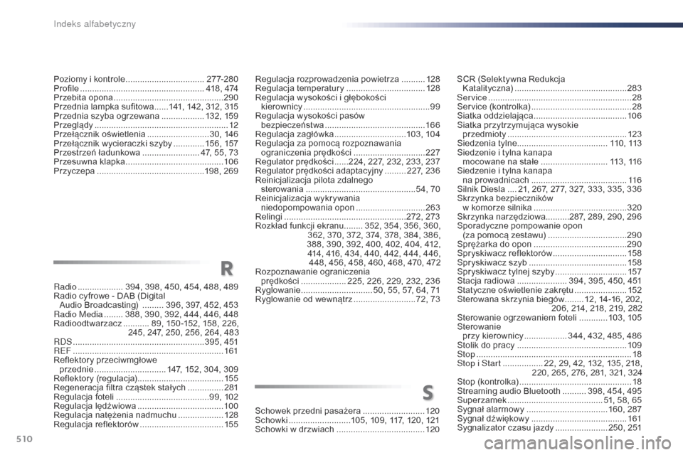 Peugeot Expert VU 2016 Instrukcja Obsługi (in Polish) 510
Expert_pl_Chap11_index-alpha_ed01-2016
Radio ................... 394, 398, 450, 454, 488, 489
Radio cyfrowe - DAB (Digital Audio Broadcasting)
......... 3
96, 397, 452, 453
Radio Media
.... Peugeot Expert VU 2016 Instrukcja Obsługi (in Polish) 510
Expert_pl_Chap11_index-alpha_ed01-2016
Radio ................... 394, 398, 450, 454, 488, 489
Radio cyfrowe - DAB (Digital Audio Broadcasting)
......... 3
96, 397, 452, 453
Radio Media
....