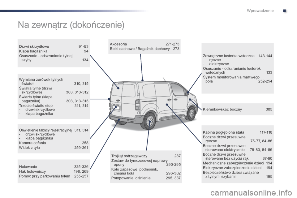 Peugeot Expert VU 2016  Instrukcja Obsługi (in Polish) 5
Expert_pl_Chap00b_vue-ensemble_ed01-2016
Oświetlenie tablicy rejestracyjnej 311, 314
-  d rzwi skrzydłowe
-
 k

lapa bagażnika
Kamera cofania
 
2
 58
Widok z tyłu
 
2
 59 -261
Wymiana żarówek 