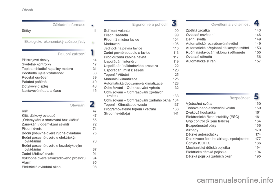 Peugeot Expert VU 2016  Návod k obsluze (in Czech) .
.
Expert_cs_Chap00a_sommaire_ed01-2016
Základní informace
Přístrojové desky 14
Světelné kontrolky  1 7
Teplota chladicí kapaliny motoru
 
3
 1
Počítadla ujeté vzdálenosti
 
3
 8
Reostat 