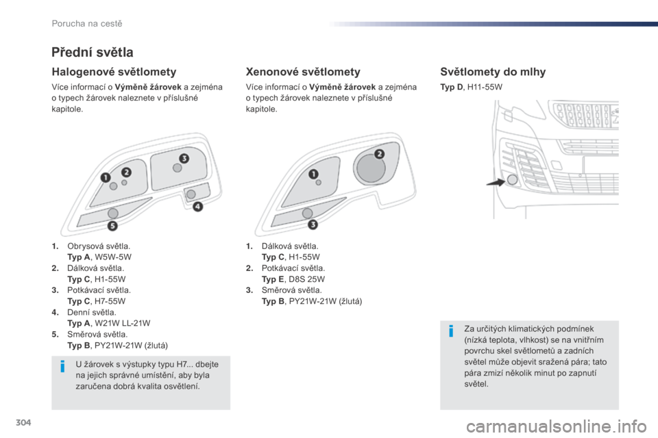 Peugeot Expert VU 2016 Návod k obsluze (in Czech) 304
Expert_cs_Chap08_En-cas-de-panne_ed01-2016
Přední světla
Xenonové světlomety
Více informací o Výměně žárovek a zejména
o typech žárovek naleznete v příslušné
kapitole.
Haloge Peugeot Expert VU 2016 Návod k obsluze (in Czech) 304
Expert_cs_Chap08_En-cas-de-panne_ed01-2016
Přední světla
Xenonové světlomety
Více informací o Výměně žárovek a zejména
o typech žárovek naleznete v příslušné
kapitole.
Haloge