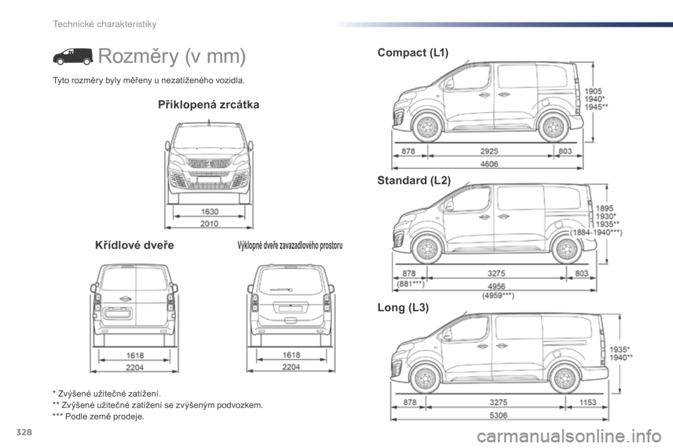 Peugeot Expert VU 2016  Návod k obsluze (in Czech) 328
Expert_cs_Chap09_caracteristiques-techniques_ed01-2016
Přiklopená zrcátka
Křídlové dveře
Výklopné dveře zavazadlového prostoru
Compact (L1)
Standard (L2)
Long (L3)
* Zvýšené užiteč