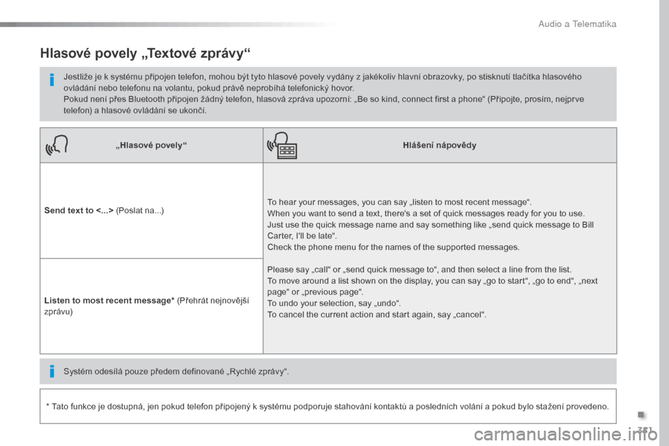 Peugeot Expert VU 2016  Návod k obsluze (in Czech) 351
Expert_cs_Chap10b_NAC-1_ed01-2016
„Hlasové povely“Hlášení nápovědy
Send text to <...> (Poslat na...) To hear your messages, you can say „listen to most recent message“.  
When you wa
