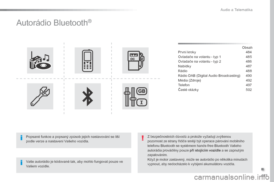 Peugeot Expert VU 2016  Návod k obsluze (in Czech) 483
Expert_cs_Chap10d_RD6_ed01-2016
Autorádio Bluetooth®
Obsah
První kroky
 4 84
Ovladače na volantu - typ 1
 
4
 85
Ovladače na volantu - typ 2
 
4
 86
Nabídky
 
4
 87
Rádio
 
4
 88
Rádio DAB