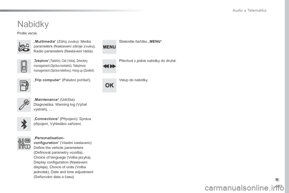 Peugeot Expert VU 2016  Návod k obsluze (in Czech) 487
Expert_cs_Chap10d_RD6_ed01-2016
Nabídky
„Multimedia “ (Zdroj zvuku): Media 
parameters (Nastavení zdroje zvuku), 
Radio parameters (Nastavení rádia).
Podle verze.
Přechod z   jedné nabí