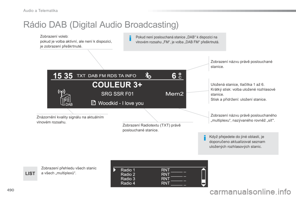 Peugeot Expert VU 2016 Návod k obsluze (in Czech) 490
Rádio DAB (Digital Audio Broadcasting)
Zobrazení voleb:
pokud je volba aktivní, ale není k dispozici,
je zobrazení přeškrtnuté.
Uložená stanice, tlačítka 1 až 6.
Krátký stisk: vol Peugeot Expert VU 2016 Návod k obsluze (in Czech) 490
Rádio DAB (Digital Audio Broadcasting)
Zobrazení voleb:
pokud je volba aktivní, ale není k dispozici,
je zobrazení přeškrtnuté.
Uložená stanice, tlačítka 1 až 6.
Krátký stisk: vol