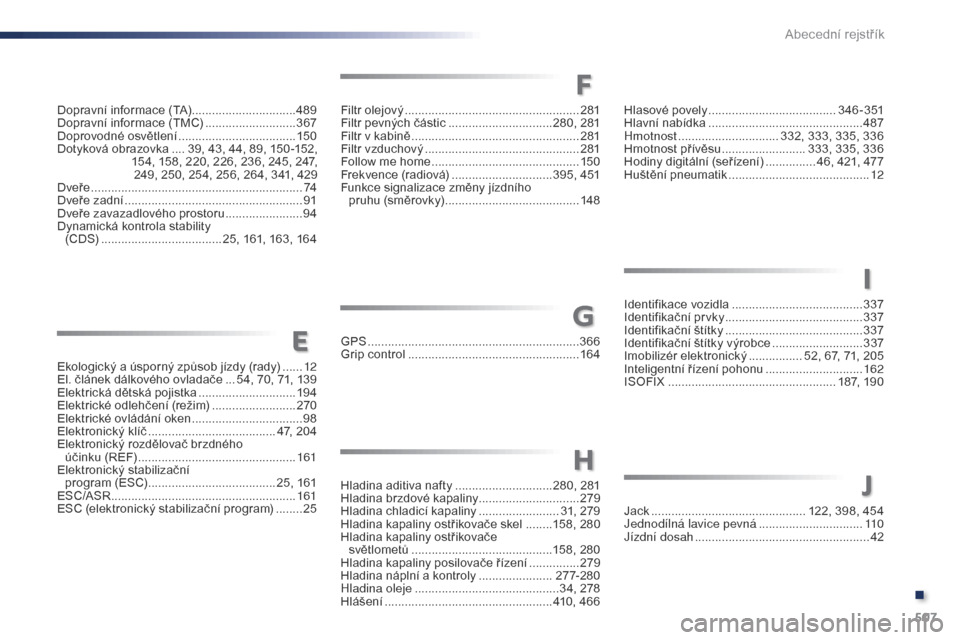 Peugeot Expert VU 2016  Návod k obsluze (in Czech) 507
Expert_cs_Chap11_index-alpha_ed01-2016
Dopravní informace (TA)...............................489
Dopravní informace (TMC)  ...........................3
67
Doprovodné osvětlení
 
.............
