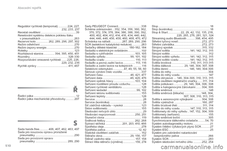 Peugeot Expert VU 2016  Návod k obsluze (in Czech) 510
Expert_cs_Chap11_index-alpha_ed01-2016
Řadicí páka .....................................................12
Řadicí páka mechanické převodovky  ...........2
07
Sada hands free
 
........... 
