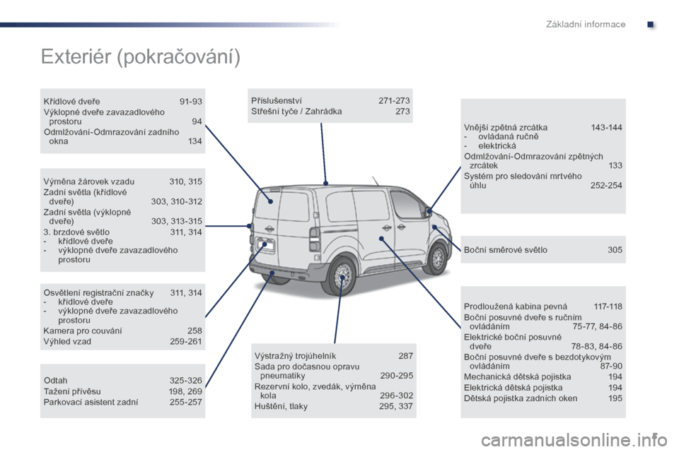 Peugeot Expert VU 2016  Návod k obsluze (in Czech) 5
Expert_cs_Chap00b_vue-ensemble_ed01-2016
Osvětlení registrační značky 311, 314
-  k řídlové dveře
-
 
v
 ýklopné dveře zavazadlového 
prostoru
Kamera pro couvání
 
2
 58
Výhled vzad
