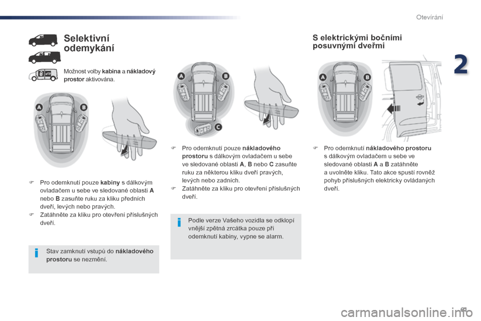 Peugeot Expert VU 2016 Návod k obsluze (in Czech) 61
Expert_cs_Chap02_ouvertures_ed01-2016
Podle verze Vašeho vozidla se odklopí
vnější zpětná zrcátka pouze při
odemknutí kabiny, vypne se alarm.
Možnost volby kabina a nákladový
prosto Peugeot Expert VU 2016 Návod k obsluze (in Czech) 61
Expert_cs_Chap02_ouvertures_ed01-2016
Podle verze Vašeho vozidla se odklopí
vnější zpětná zrcátka pouze při
odemknutí kabiny, vypne se alarm.
Možnost volby kabina a nákladový
prosto