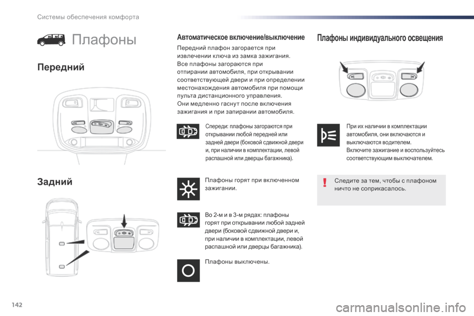 Peugeot Expert VU 2016 Инструкция по эксплуатации (in Russian) 142
Expert_ru_Chap03_ergonomie-et-confort_ed01-2016
Плафоны индивидуального освещения
Задний
ПлафоныАвтоматическое включение/выкл Peugeot Expert VU 2016 Инструкция по эксплуатации (in Russian) 142
Expert_ru_Chap03_ergonomie-et-confort_ed01-2016
Плафоны индивидуального освещения
Задний
ПлафоныАвтоматическое включение/выкл