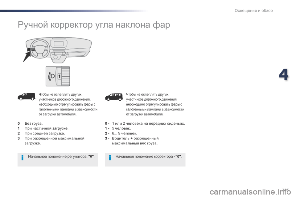 Peugeot Expert VU 2016 Инструкция по эксплуатации (in Russian) 155
Expert_ru_Chap04_eclairage-et-visibilite_ed01-2016
Чтобы не ослеплять других
участников дорожного движения,
необходимо отрегули Peugeot Expert VU 2016 Инструкция по эксплуатации (in Russian) 155
Expert_ru_Chap04_eclairage-et-visibilite_ed01-2016
Чтобы не ослеплять других
участников дорожного движения,
необходимо отрегули