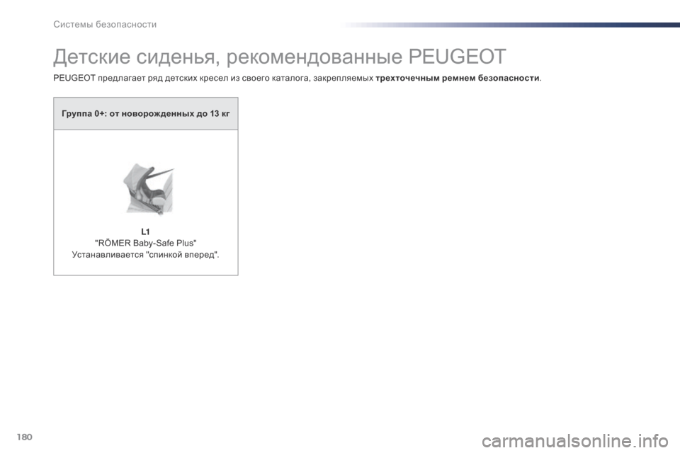 Peugeot Expert VU 2016 Инструкция по эксплуатации (in Russian) 180
Expert_ru_Chap05_securite_ed01-2016
Детские сиденья, рекомендованные PEUGEOT
PEUGEOT предлагает ряд детских кресел из своего ката Peugeot Expert VU 2016 Инструкция по эксплуатации (in Russian) 180
Expert_ru_Chap05_securite_ed01-2016
Детские сиденья, рекомендованные PEUGEOT
PEUGEOT предлагает ряд детских кресел из своего ката