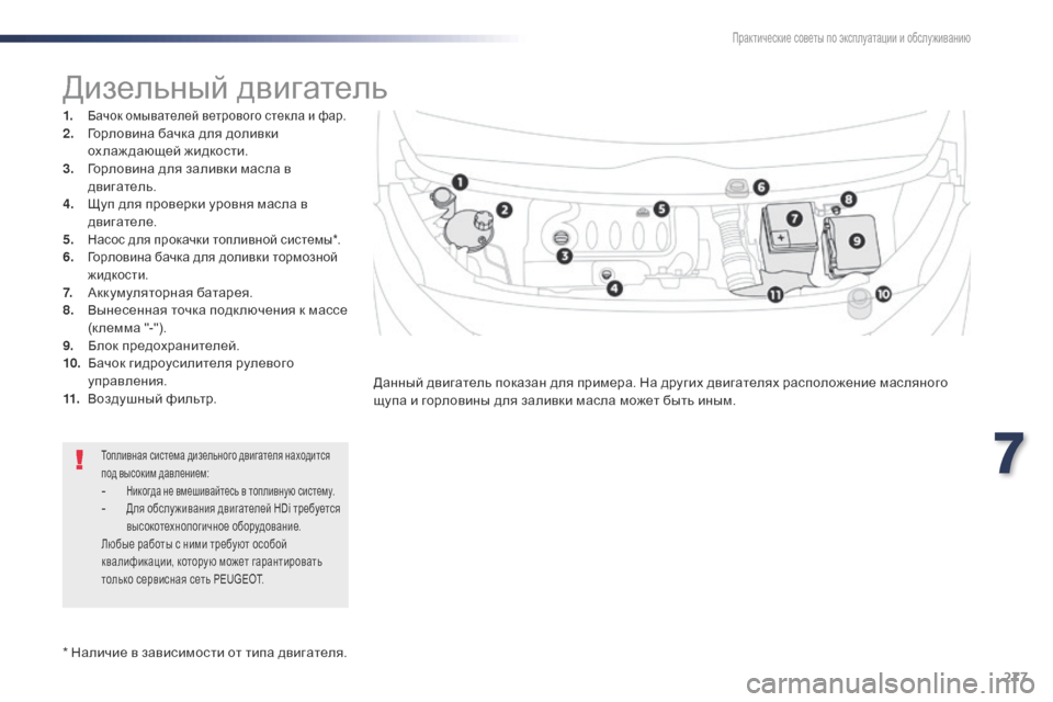 Peugeot Expert VU 2016 Инструкция по эксплуатации (in Russian) 277
Expert_ru_Chap07_info-pratiques_ed01-2016
* Наличие в зависимости от типа двигателя.
Дизельный двигатель
1. Бачок омывателей ве Peugeot Expert VU 2016 Инструкция по эксплуатации (in Russian) 277
Expert_ru_Chap07_info-pratiques_ed01-2016
* Наличие в зависимости от типа двигателя.
Дизельный двигатель
1. Бачок омывателей ве