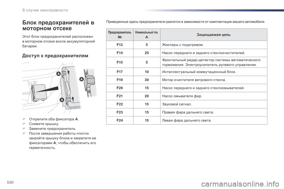 Peugeot Expert VU 2016 Инструкция по эксплуатации (in Russian) 320
Expert_ru_Chap08_En-cas-de-panne_ed01-2016
Блок предохранителей в
моторном отсеке
F Открепите оба фиксатора A.
F С нимите крышк Peugeot Expert VU 2016 Инструкция по эксплуатации (in Russian) 320
Expert_ru_Chap08_En-cas-de-panne_ed01-2016
Блок предохранителей в
моторном отсеке
F Открепите оба фиксатора A.
F С нимите крышк