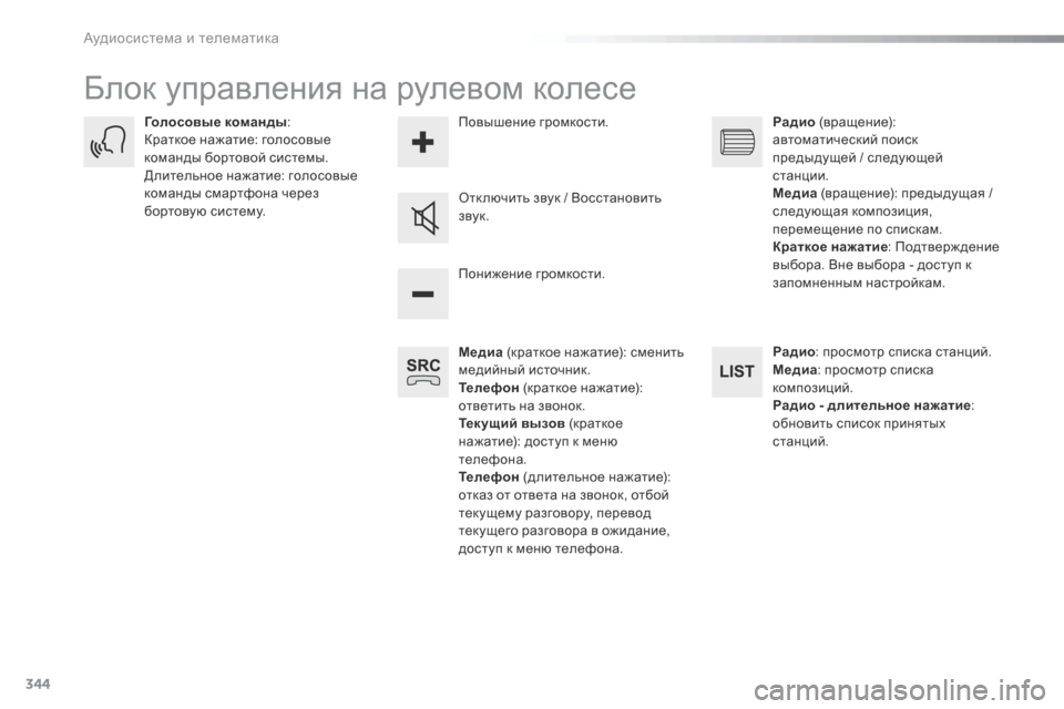 Peugeot Expert VU 2016 Инструкция по эксплуатации (in Russian) 344
Expert_ru_Chap10b_NAC-1_ed01-2016
Блок управления на рулевом колесе
Медиа (краткое нажатие): сменить
медийный источник.
Те Peugeot Expert VU 2016 Инструкция по эксплуатации (in Russian) 344
Expert_ru_Chap10b_NAC-1_ed01-2016
Блок управления на рулевом колесе
Медиа (краткое нажатие): сменить
медийный источник.
Те