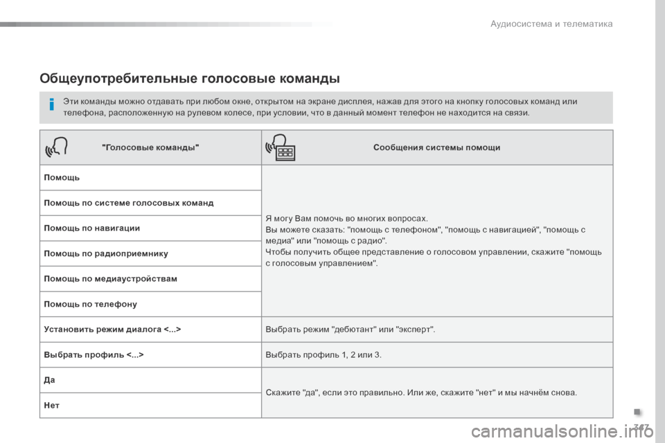 Peugeot Expert VU 2016 Инструкция по эксплуатации (in Russian) 347
Expert_ru_Chap10b_NAC-1_ed01-2016
Общеупотребительные голосовые команды
Эти команды можно отдавать при любом окне, откры Peugeot Expert VU 2016 Инструкция по эксплуатации (in Russian) 347
Expert_ru_Chap10b_NAC-1_ed01-2016
Общеупотребительные голосовые команды
Эти команды можно отдавать при любом окне, откры