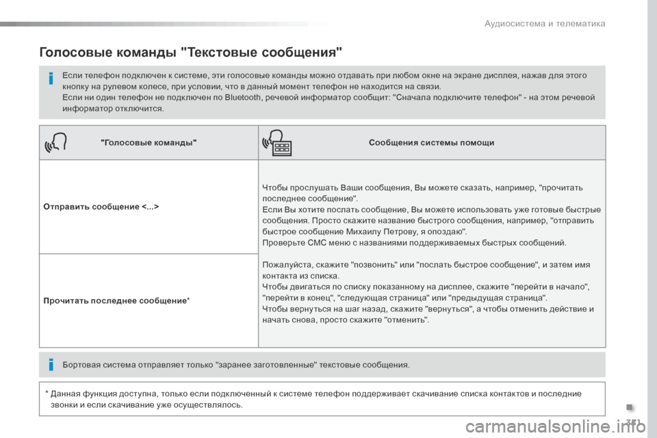 Peugeot Expert VU 2016 Инструкция по эксплуатации (in Russian) 351
Expert_ru_Chap10b_NAC-1_ed01-2016
"Голосовые команды"Сообщения системы помощи
Отправить сообщение <...> Чтобы прослушать Ва Peugeot Expert VU 2016 Инструкция по эксплуатации (in Russian) 351
Expert_ru_Chap10b_NAC-1_ed01-2016
"Голосовые команды"Сообщения системы помощи
Отправить сообщение <...> Чтобы прослушать Ва