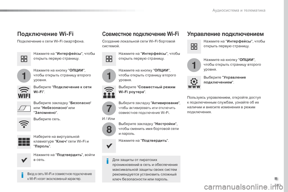 Peugeot Expert VU 2016 Инструкция по эксплуатации (in Russian) 381
11
1
7
8
Expert_ru_Chap10b_NAC-1_ed01-2016
Подключение Wi-FiСовместное подключение Wi-FiУправление подключением
Для защиты от пи Peugeot Expert VU 2016 Инструкция по эксплуатации (in Russian) 381
11
1
7
8
Expert_ru_Chap10b_NAC-1_ed01-2016
Подключение Wi-FiСовместное подключение Wi-FiУправление подключением
Для защиты от пи