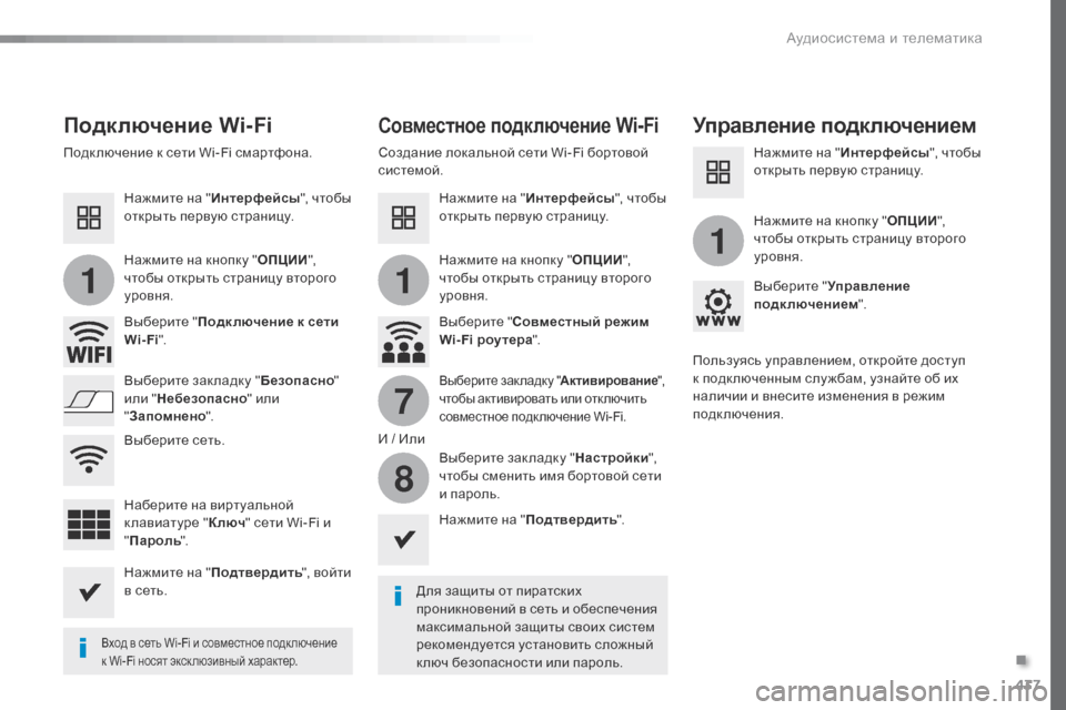 Peugeot Expert VU 2016  Инструкция по эксплуатации (in Russian) 437
11
1
7
8
Expert_ru_Chap10c_RCC-1_ed01-2016
Подключение Wi-FiСовместное подключение Wi-FiУправление подключением
Для защиты от пи