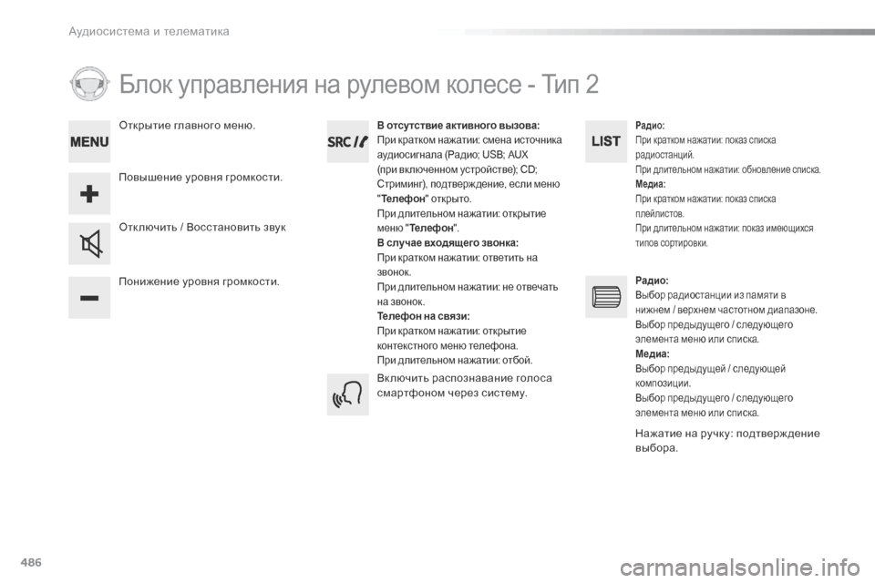 Peugeot Expert VU 2016 Инструкция по эксплуатации (in Russian) 486
Блок управления на рулевом колесе - Тип 2
Понижение уровня громкости. Отк лючить / Восстановить звук
В отсут Peugeot Expert VU 2016 Инструкция по эксплуатации (in Russian) 486
Блок управления на рулевом колесе - Тип 2
Понижение уровня громкости. Отк лючить / Восстановить звук
В отсут