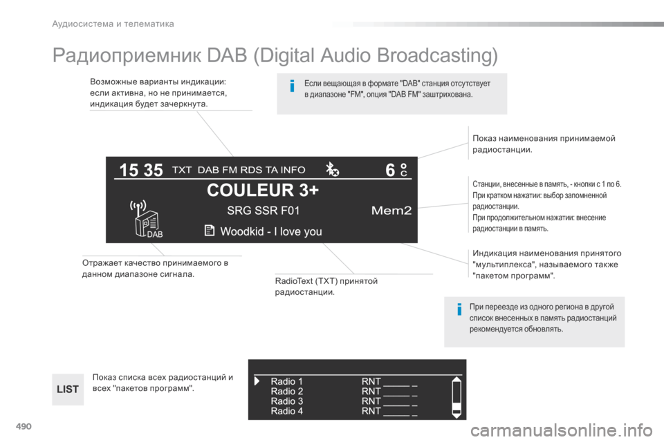 Peugeot Expert VU 2016  Инструкция по эксплуатации (in Russian) 490
Радиоприемник DAB (Digital Audio Broadcasting)
Возможные варианты индикации:
если активна, но не принимается, 
индикация 