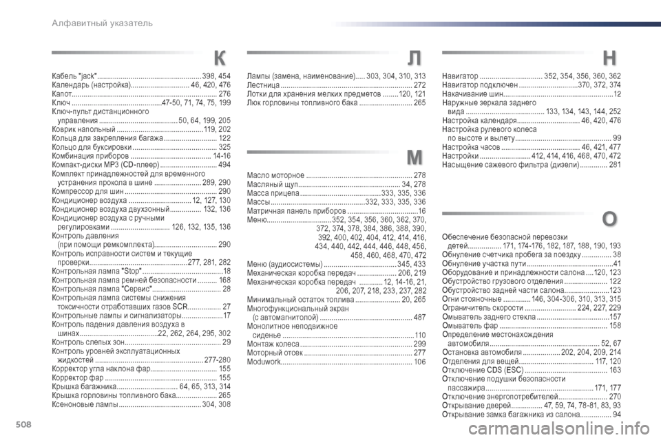 Peugeot Expert VU 2016 Инструкция по эксплуатации (in Russian) 508
Expert_ru_Chap11_index-alpha_ed01-2016
Н
О
Навигатор ................................ 352, 354, 356, 360, 362
Навигатор подключен ..............................3 70, 3 Peugeot Expert VU 2016 Инструкция по эксплуатации (in Russian) 508
Expert_ru_Chap11_index-alpha_ed01-2016
Н
О
Навигатор ................................ 352, 354, 356, 360, 362
Навигатор подключен ..............................3 70, 3