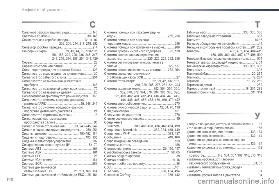 Peugeot Expert VU 2016 Инструкция по эксплуатации (in Russian) 510
Expert_ru_Chap11_index-alpha_ed01-2016
Уведомляющие индикаторы и сигнализаторы .......17
У гол нак лона фар (рег улировка) ........... Peugeot Expert VU 2016 Инструкция по эксплуатации (in Russian) 510
Expert_ru_Chap11_index-alpha_ed01-2016
Уведомляющие индикаторы и сигнализаторы .......17
У гол нак лона фар (рег улировка) ...........