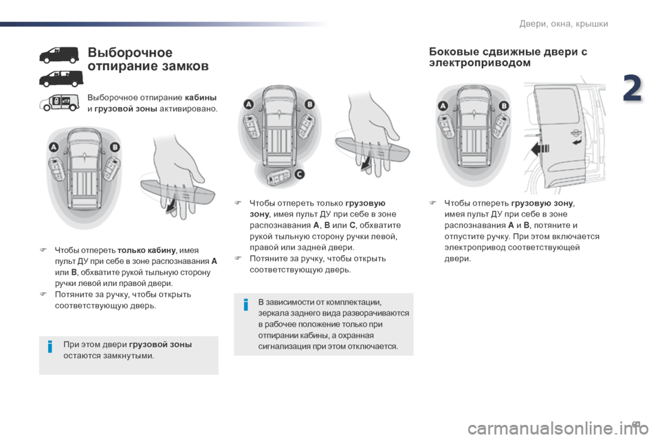 Peugeot Expert VU 2016  Инструкция по эксплуатации (in Russian) 61
Expert_ru_Chap02_ouvertures_ed01-2016
В зависимости от комплектации, 
зеркала заднего вида разворачиваются 
в рабочее положе