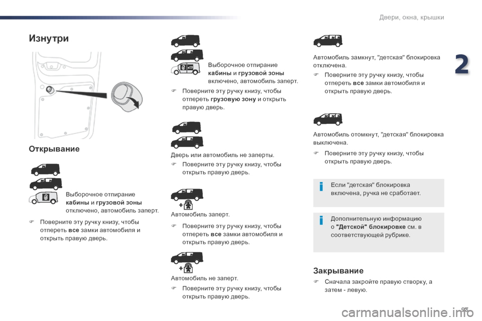 Peugeot Expert VU 2016  Инструкция по эксплуатации (in Russian) 93
Expert_ru_Chap02_ouvertures_ed01-2016
Если "детская" блокировка 
вк лючена, ручка не сработает.
Дополнительную информацию 
о "