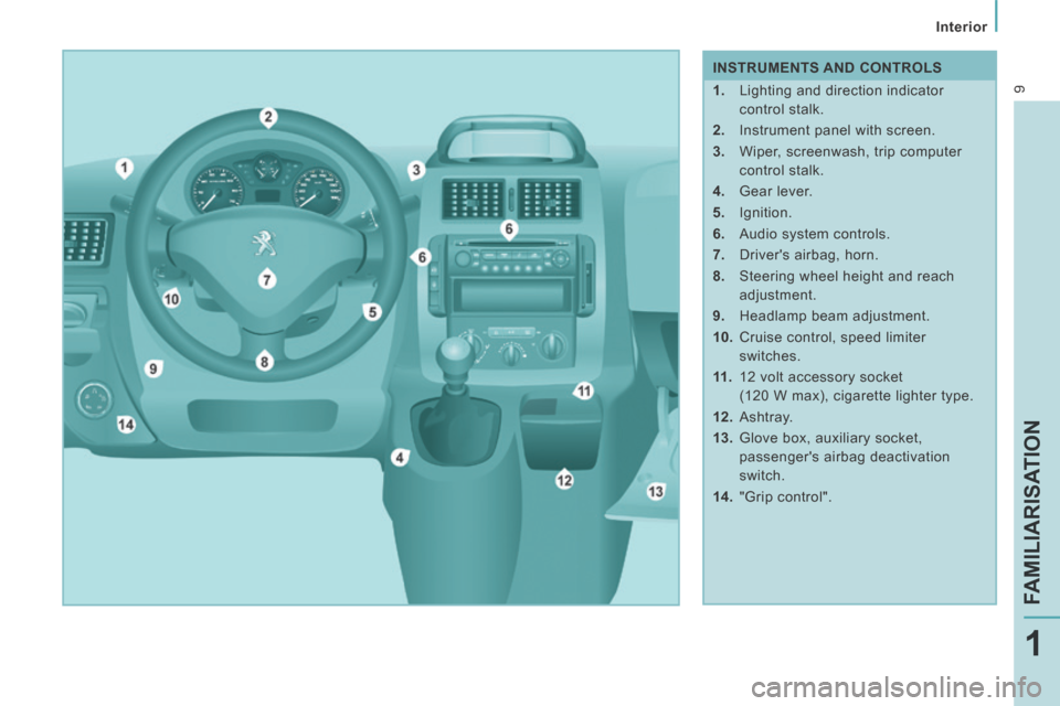 Peugeot Expert VU 2014  Owners Manual 9
   Interior   
FAMILIARISATION
1
AP-EXPERT-VU_EN_CHAP01_PRISE EN MAIN_ED01-2014
   INSTRUMENTS  AND  CONTROLS 
   1.   Lighting and direction indicator control stalk. 
  2.   Instrument panel with s