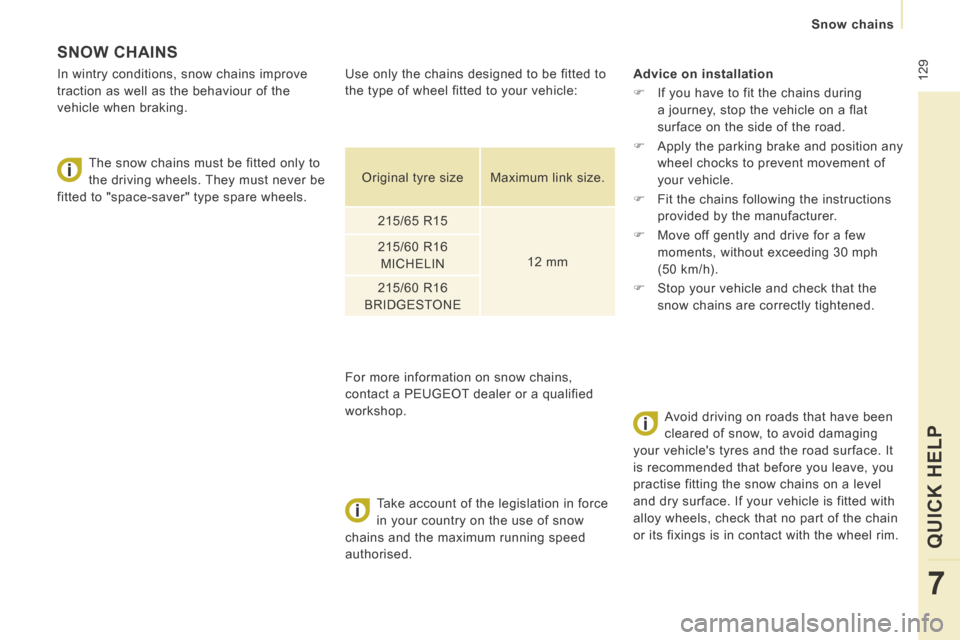 Peugeot Expert VU 2014  Owners Manual  129
   Snow  chains   
QUICK HELP 
7
AP-EXPERT-VU_EN_CHAP07_AIDE RAPIDE_ED01-2014
SNOW CHAINS 
  In wintry conditions, snow chains improve 
traction as well as the behaviour of the 
vehicle when brak