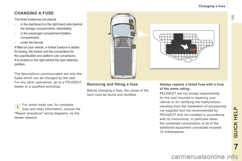 Peugeot Expert VU 2014 Owners Manual 135
Changing a fuse
QUICK HELP
7
AP-EXPERT-VU_EN_CHAP07_AIDE RAPIDE_ED01-2014
CHANGING A FUSE
The three fuseboxes are placed:
- in the dashboard on the right-hand side (behind th Peugeot Expert VU 2014 Owners Manual 135
Changing a fuse
QUICK HELP
7
AP-EXPERT-VU_EN_CHAP07_AIDE RAPIDE_ED01-2014
CHANGING A FUSE
The three fuseboxes are placed:
- in the dashboard on the right-hand side (behind th