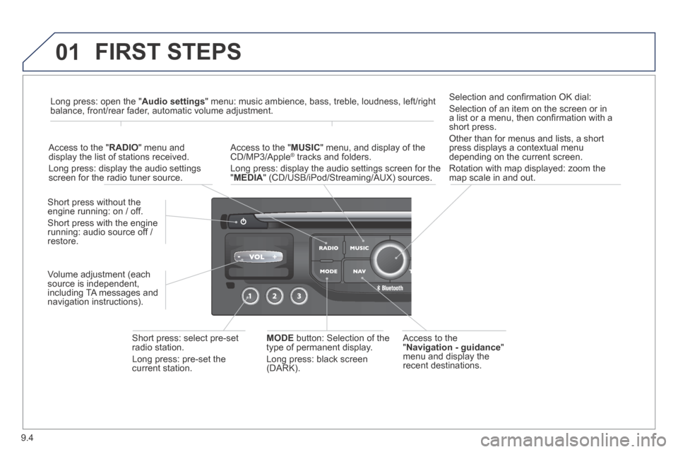 Peugeot Expert VU 2014  Owners Manual 9.4
01
AP-EXPERT-VU_EN_CHAP09B_RT6-2-7_ED01-2014
 FIRST  STEPS 
  Access  to  the " Navigation - guidance " menu and display the recent  destinations.  
  Short press without the engine running: on / 