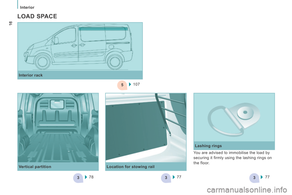 Peugeot Expert VU 2014  Owners Manual 5
333
   Interior   
16
AP-EXPERT-VU_EN_CHAP01_PRISE EN MAIN_ED01-2014
  Location  for  stowing  rail     Lashing  rings 
  Interior  rack  
107
  Vertical  partition   78 77
77  You are advised to im