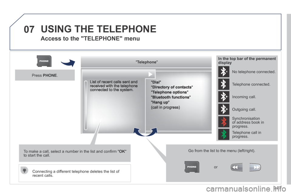 Peugeot Expert VU 2014  Owners Manual 9.27
07
AP-EXPERT-VU_EN_CHAP09B_RT6-2-7_ED01-2014
 USING THE TELEPHONE 
  Access to the "TELEPHONE" menu 
  "   "   "   "   "   "   "   "   "   "   "   "   "   "   "   "   "   " TelephoneTelephoneTele