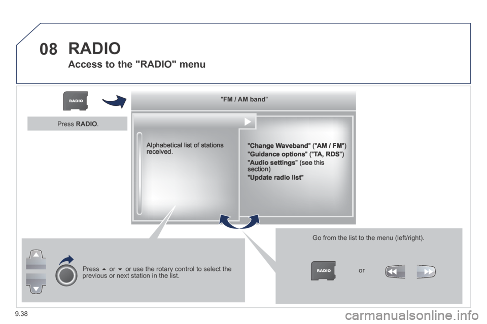 Peugeot Expert VU 2014  Owners Manual 9.38
08
AP-EXPERT-VU_EN_CHAP09B_RT6-2-7_ED01-2014
 RADIO 
      Access  to  the  "RADIO"  menu 
   "    "    "    "    "    "    "    "    "    "    "    "    "    "    "    "    "    "    " FM / AM b
