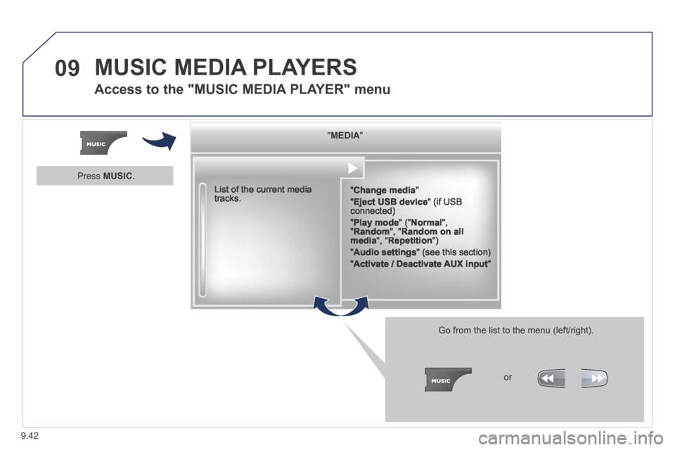 Peugeot Expert VU 2014  Owners Manual 9.42
09
AP-EXPERT-VU_EN_CHAP09B_RT6-2-7_ED01-2014
 MUSIC MEDIA PLAYERS 
Access to the "MUSIC MEDIA PLAYER" menu 
  "   "   "   "   "   "   "   "   "   "   "   "   "   "   "   "   "   "   " MEDIAMEDIAM
